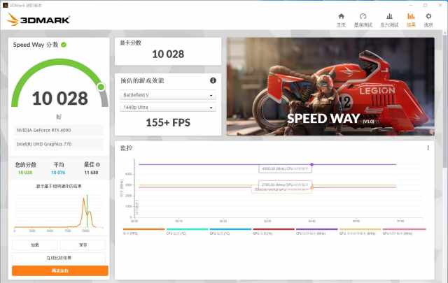 索泰rtx3050xgamingoc显卡评测,索泰geforcertx4070ti天启12g