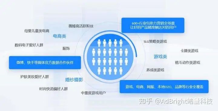 数字时代如何进行品牌建构,标签牌数字写法