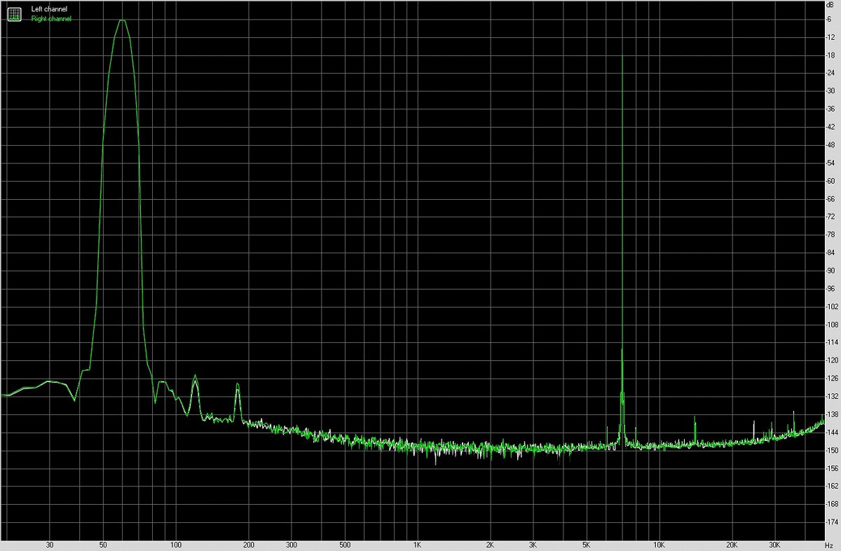 vivox90pro娴嬭瘎闊宠川,vivox90pro+闊宠川娴嬭瘎