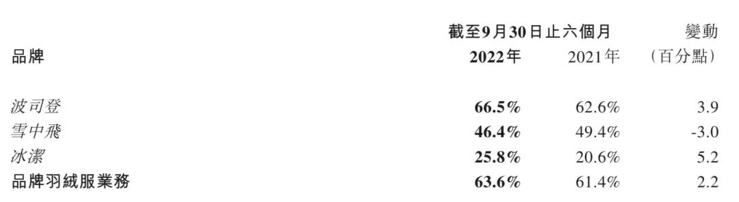 猿辅导9.9元怎么购买,猿辅导羽绒服直播