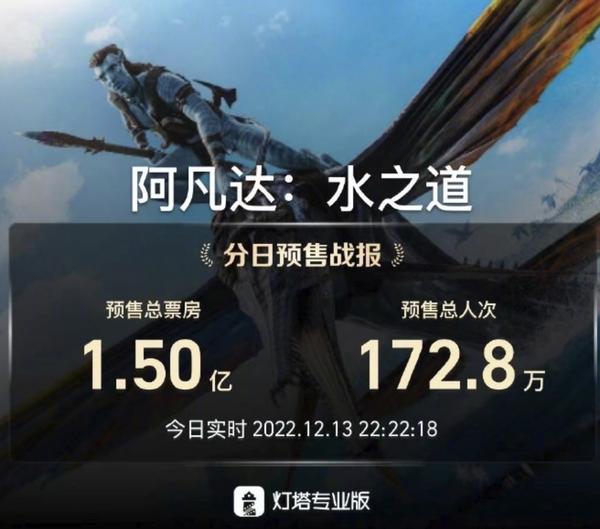 灏忕背13鏇存柊ios16.2,灏忕背鍙戝竷姒傚康鏂板搧鑻规灉13