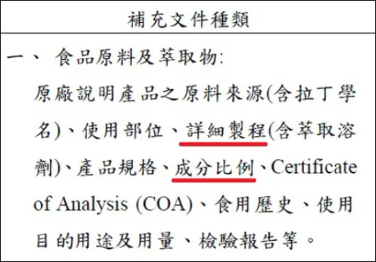 绿媒台湾凤梨酥,凤梨酥配方机密