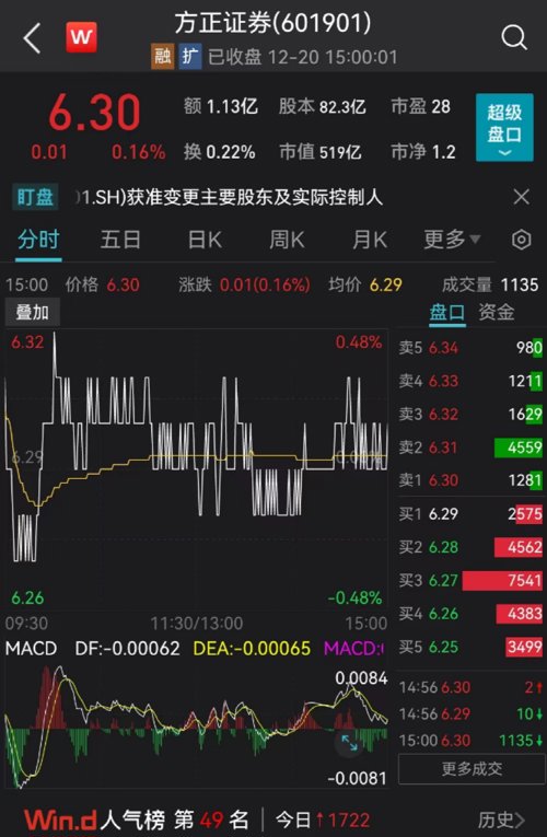 500亿市值的上市公司,500亿上市公司有哪几家
