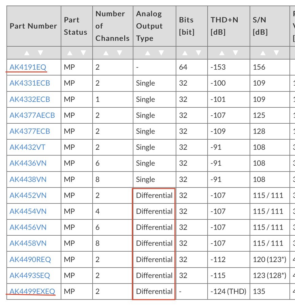 拓品d70解码器测评,拓品e70v解码器怎么样