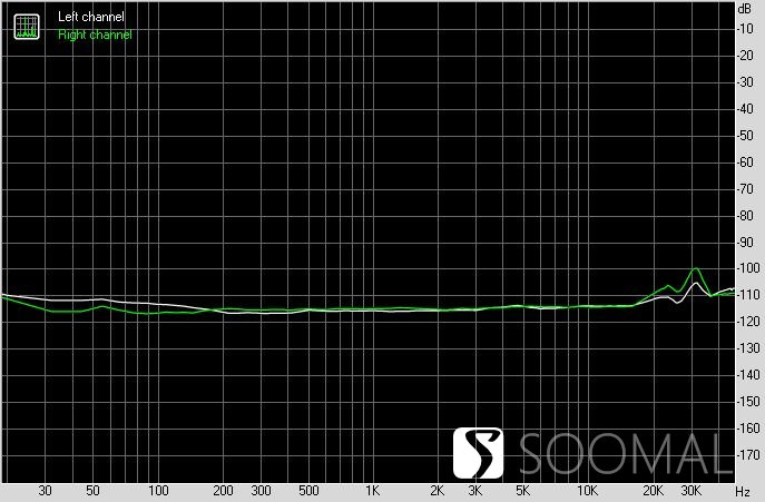 拓品e70v解码器怎么样,拓品e70音频解码