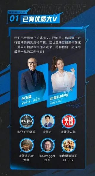 12年一轮回，NBA在微博整新活儿