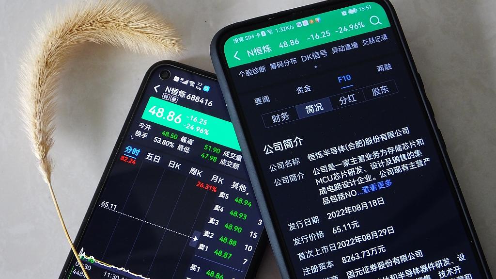 2022年创业板新股有破发的吗,2022年新股破发有哪些