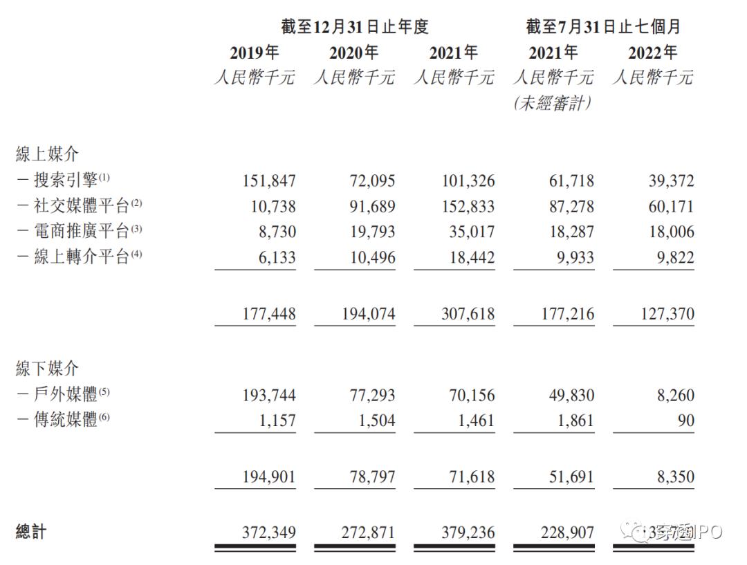 大麦植发ceo,大麦植发的最新广告