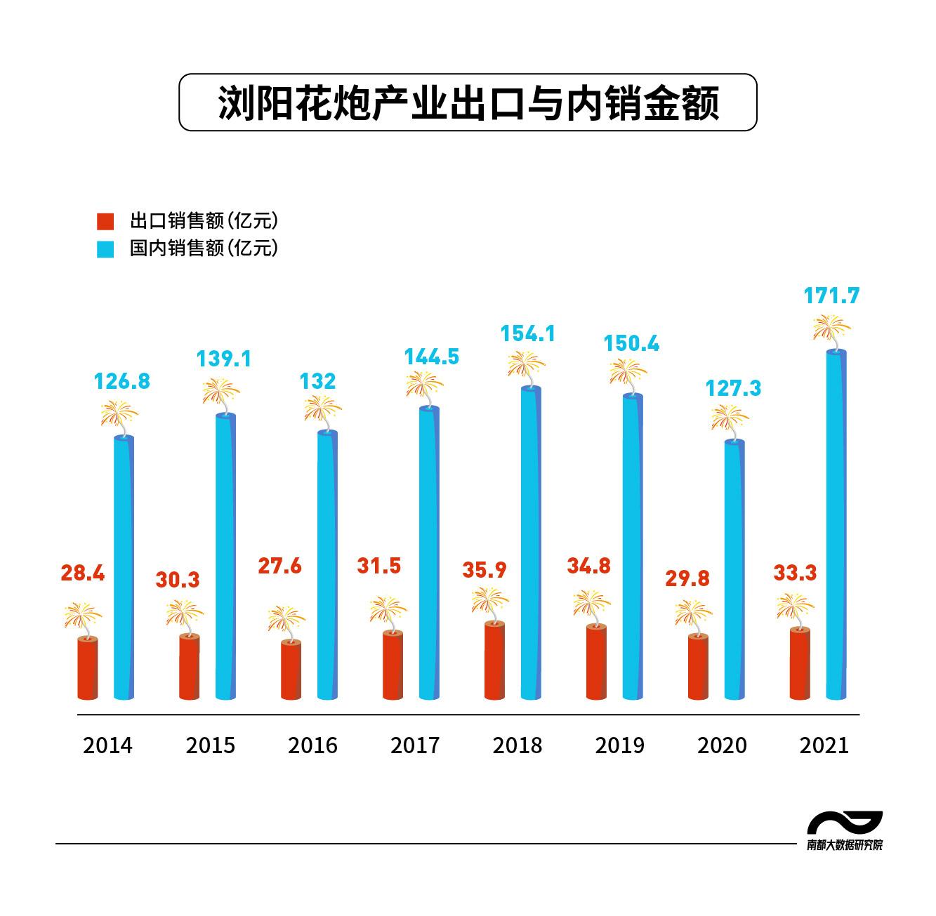 政策调控下市场初现回暖迹象,市场回暖信号强的政策