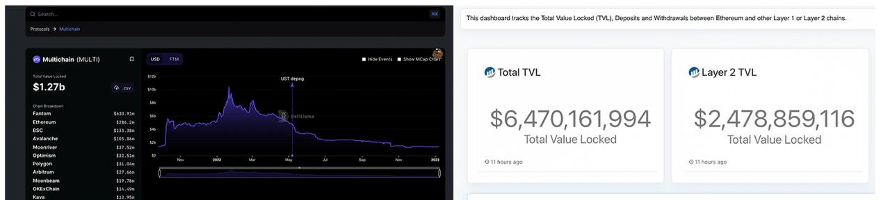 2021最有潜力加密货币,2024年最值得投资的加密货币