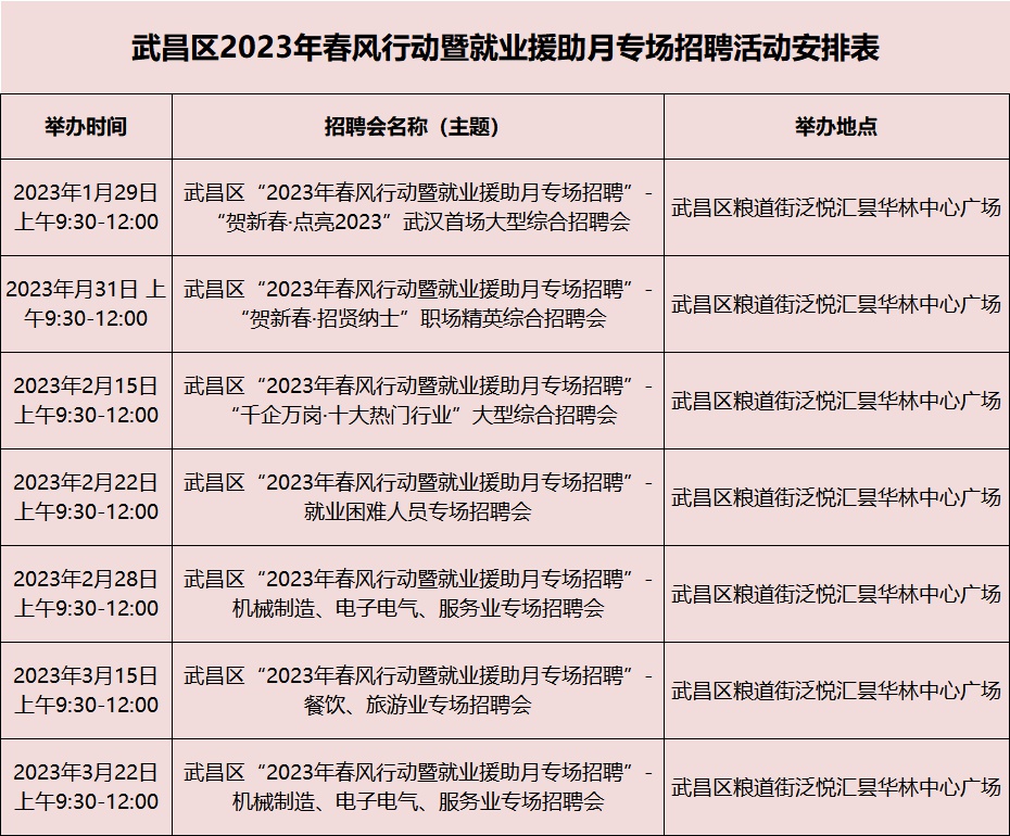 武昌区招聘工作6个小时,武昌区招聘