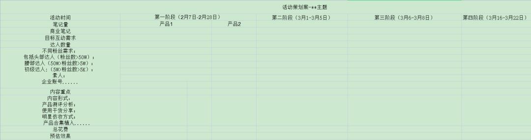 三八促销活动文案,三八节组织活动通知怎么写