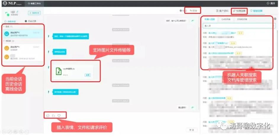 从chatgpt看人工智能发展趋势,chatgpt对未来商业的影响