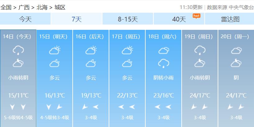 2023接下来天气还会冷吗,2023年有冷空气南下吗