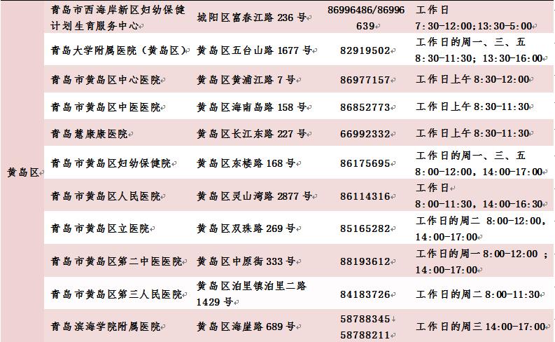 青岛怎么在线上办理出生证明,宝宝出生证明怎么办理线上