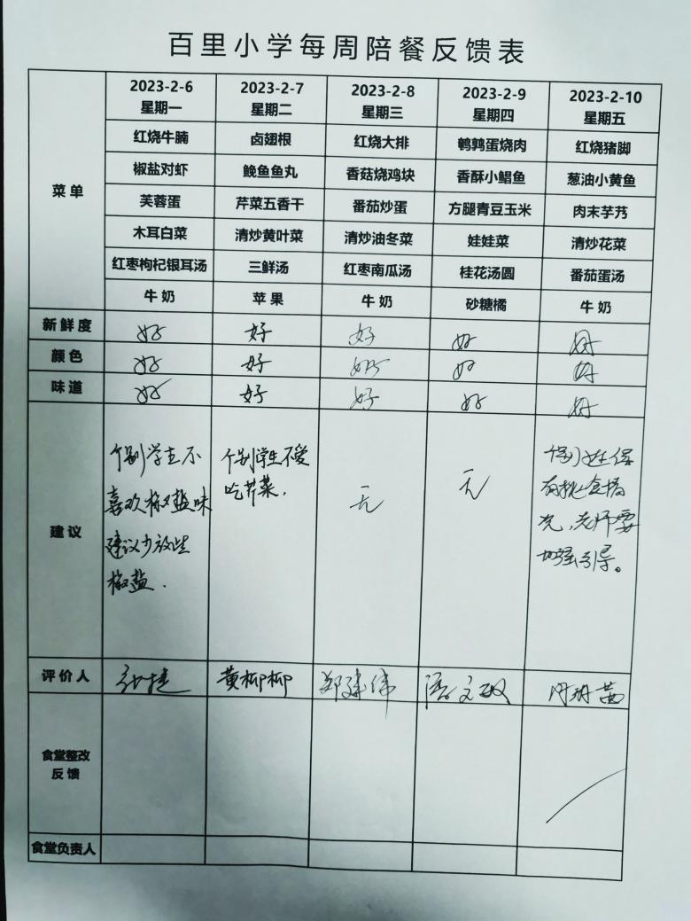 学校中餐烹饪教学菜品,学校中餐烹饪