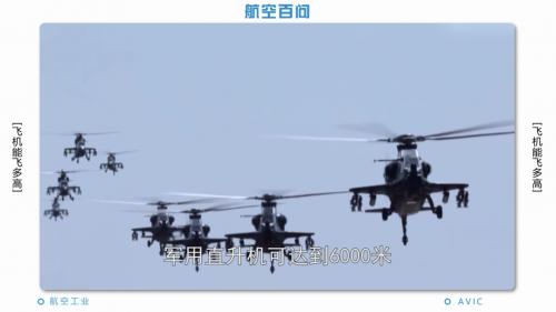 航空百问飞机为什么能飞,航空百问教练机