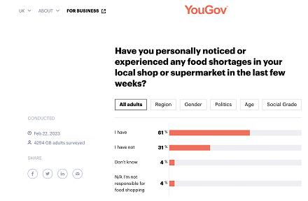 配给制重现！西红柿黄瓜都很难买到，英国超市这样应对短缺