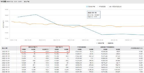 地天板战法详解,地天板涨停没封住