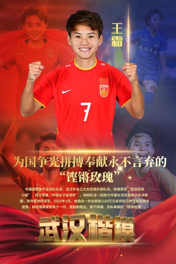 2018年度全国三八红旗手标兵公示,王霜三八红旗手