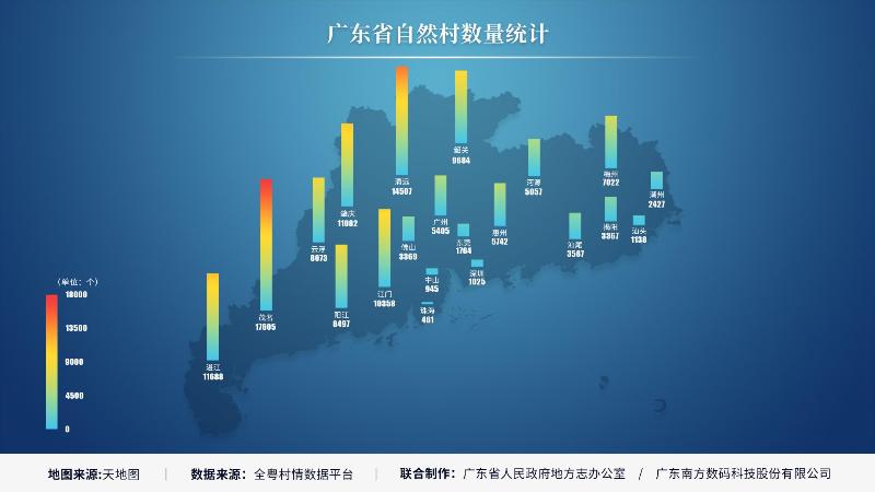 广东各市姓氏最新排名,最新广东各县十大姓氏