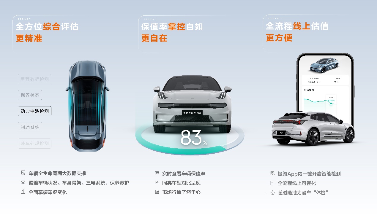 二手车可以享受三年质保吗,二手车能享受质保3年10万公里