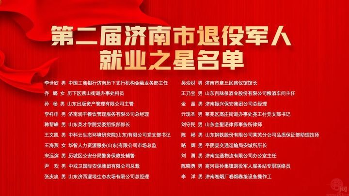 济南退役士兵创业,济南市首届退役军人创业创新大赛