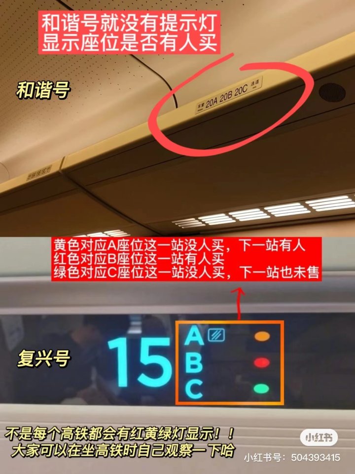 高铁出行必备攻略两天游不累不贵,旅游坐高铁的小秘诀给你们