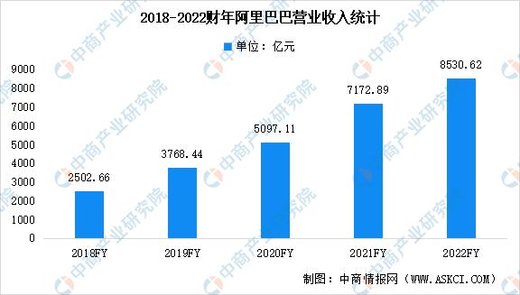 2023年算力网络,2023年中国智能算力行业研究报告