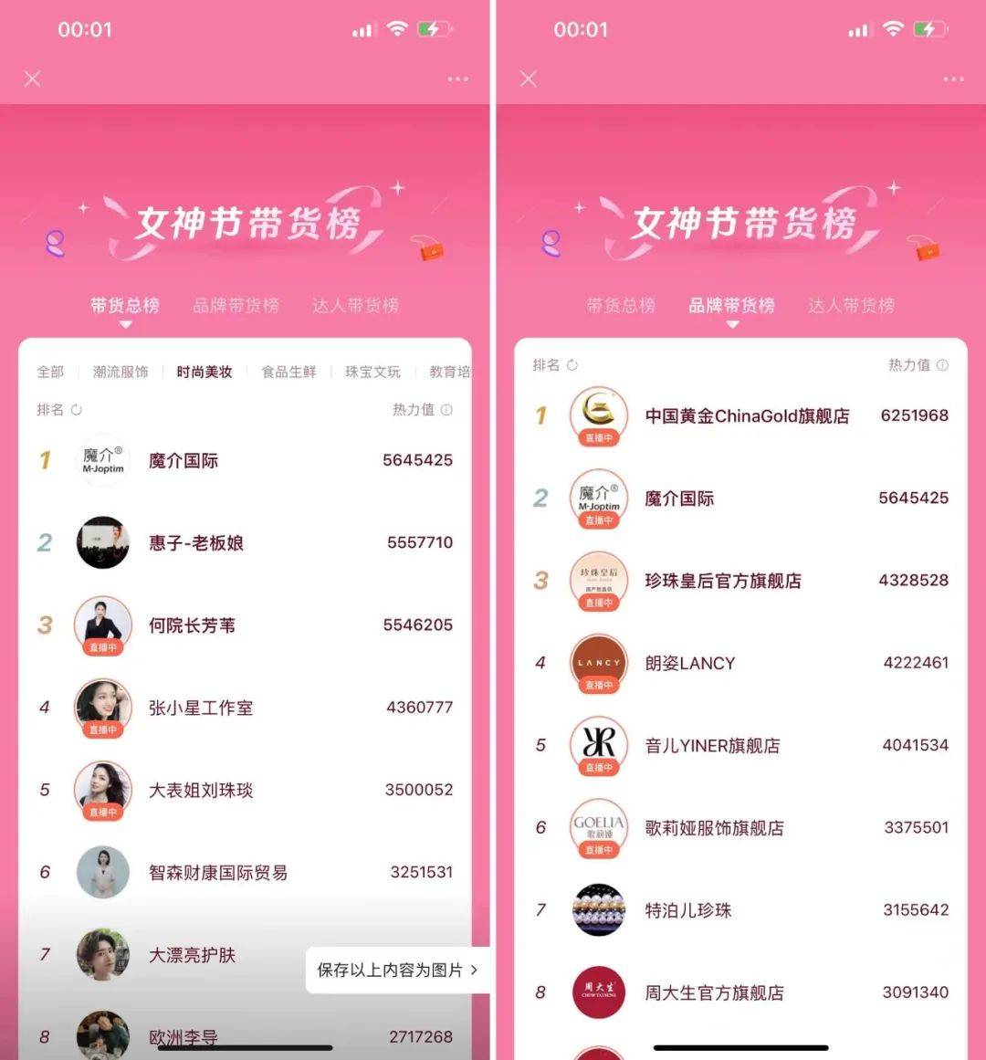 入局视频号一年，魔介三登美妆直播榜首
