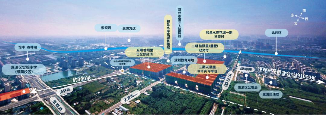 和昌2022年销售,和昌销量