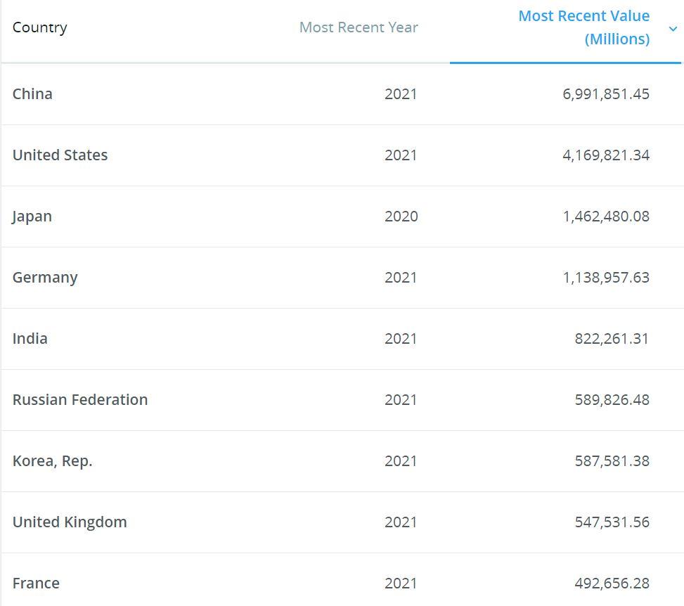 戴瑾|第四次工业革命：中国能否争得主导权？