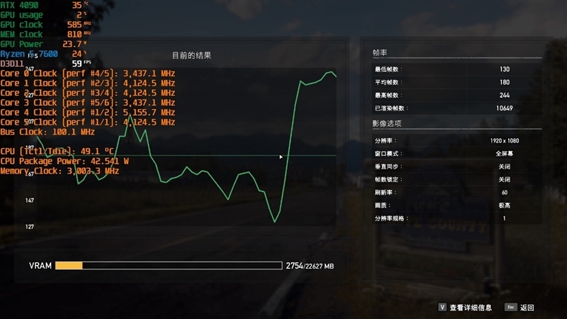 锐龙5和i5处理器哪个好,i510400f和i512400f游戏性能