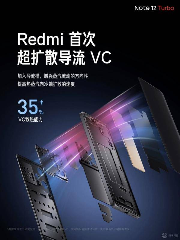 redminote12turbo性能怎么样,redminote12turbo有什么黑科技