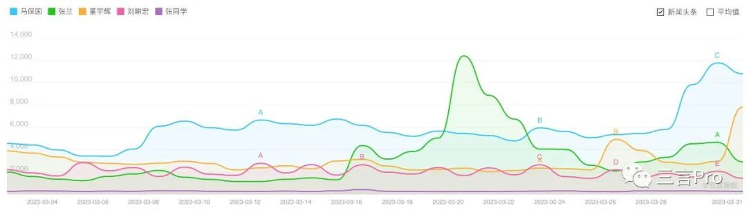 马保国直播带货首秀再现绝技,马保国开始直播带货