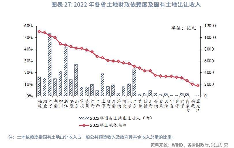 中国经济格局全景解读,巨变中的中国经济格局