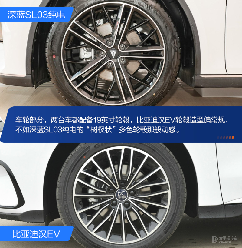 比亚迪汉ev和长安深蓝哪个好,长安深蓝sl03对比比亚迪汉ev