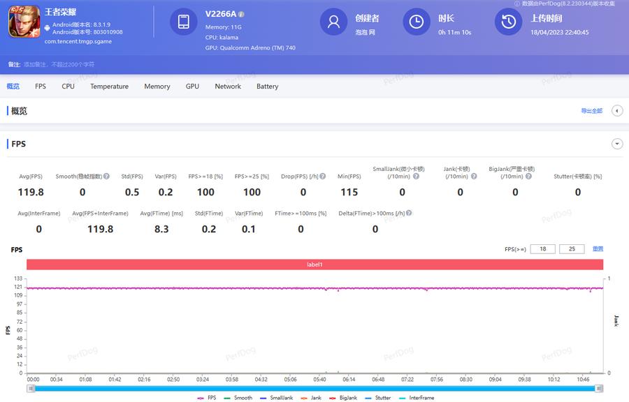 vivoxfold2深度测评,vivoxfold和华为matex2对比