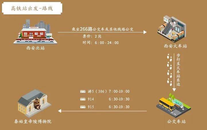 陕西历史博物馆周末参观的人,参观陕西历史博物馆注意事项