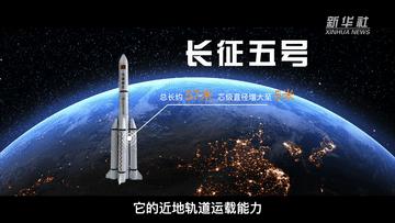 中国太空豪宅建造,中国太空造房子