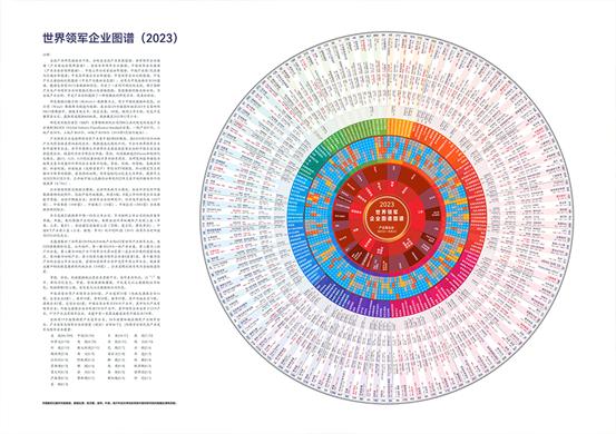 何志毅产业结构,何志毅如何培养伟大的创业者