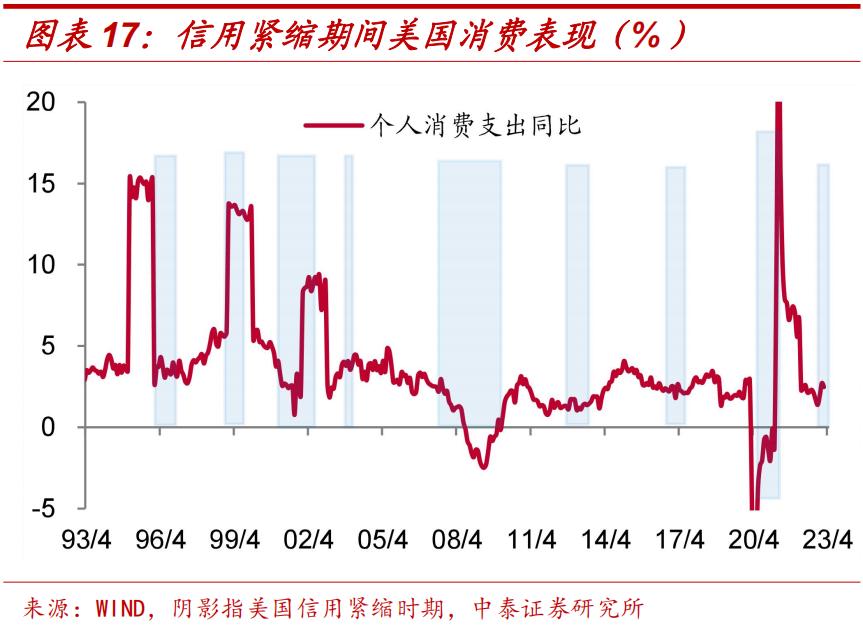 李迅雷谈中国通胀,李迅雷谈今年通胀压力不大