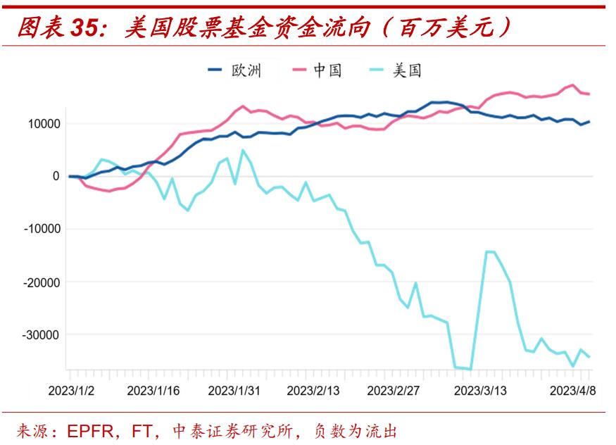 李迅雷谈中国通胀,李迅雷谈今年通胀压力不大