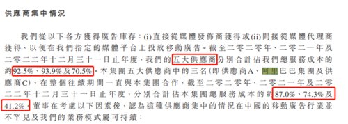 再战IPO！这家阿里前员工创立公司来了，97%成本用于“买流量”