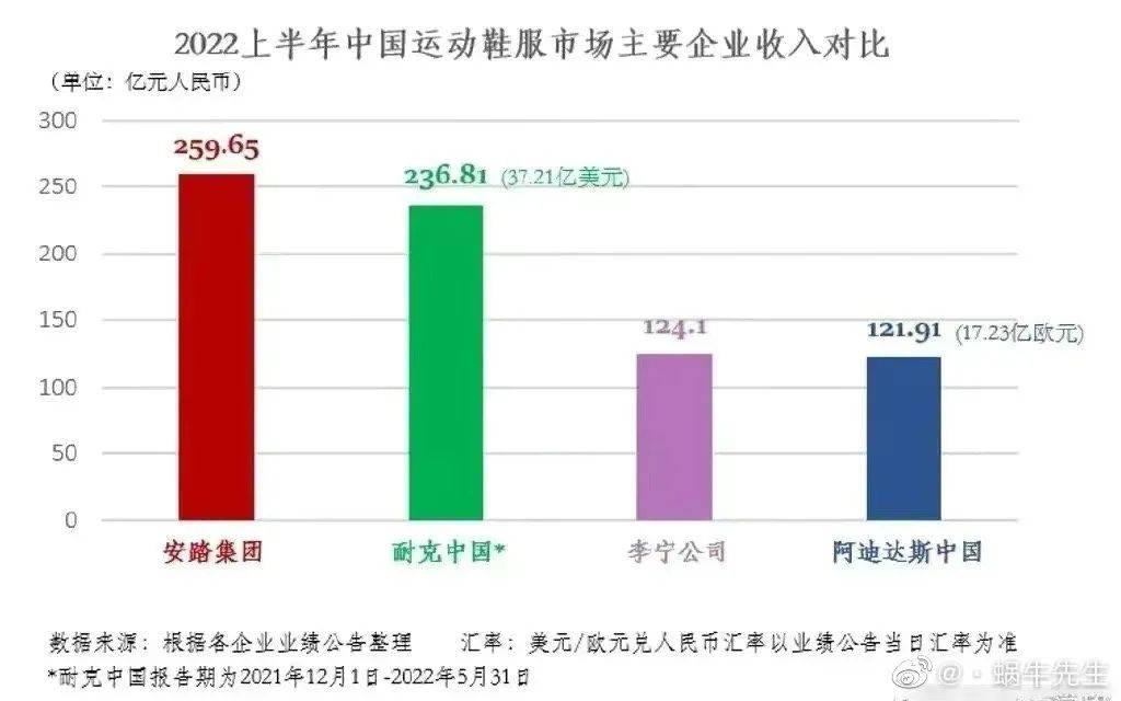 阿迪达斯外套吴京同款,吴京同款阿迪达斯