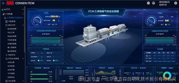 工控网与康吉森进行战略合作洽谈：深化合作、推进共赢