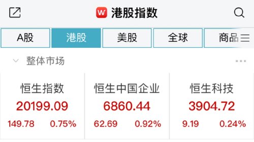 沸腾了！*特中**估引爆A股，飙上3400点，狂掀涨停潮！淄博彻底火了：超1000亿！