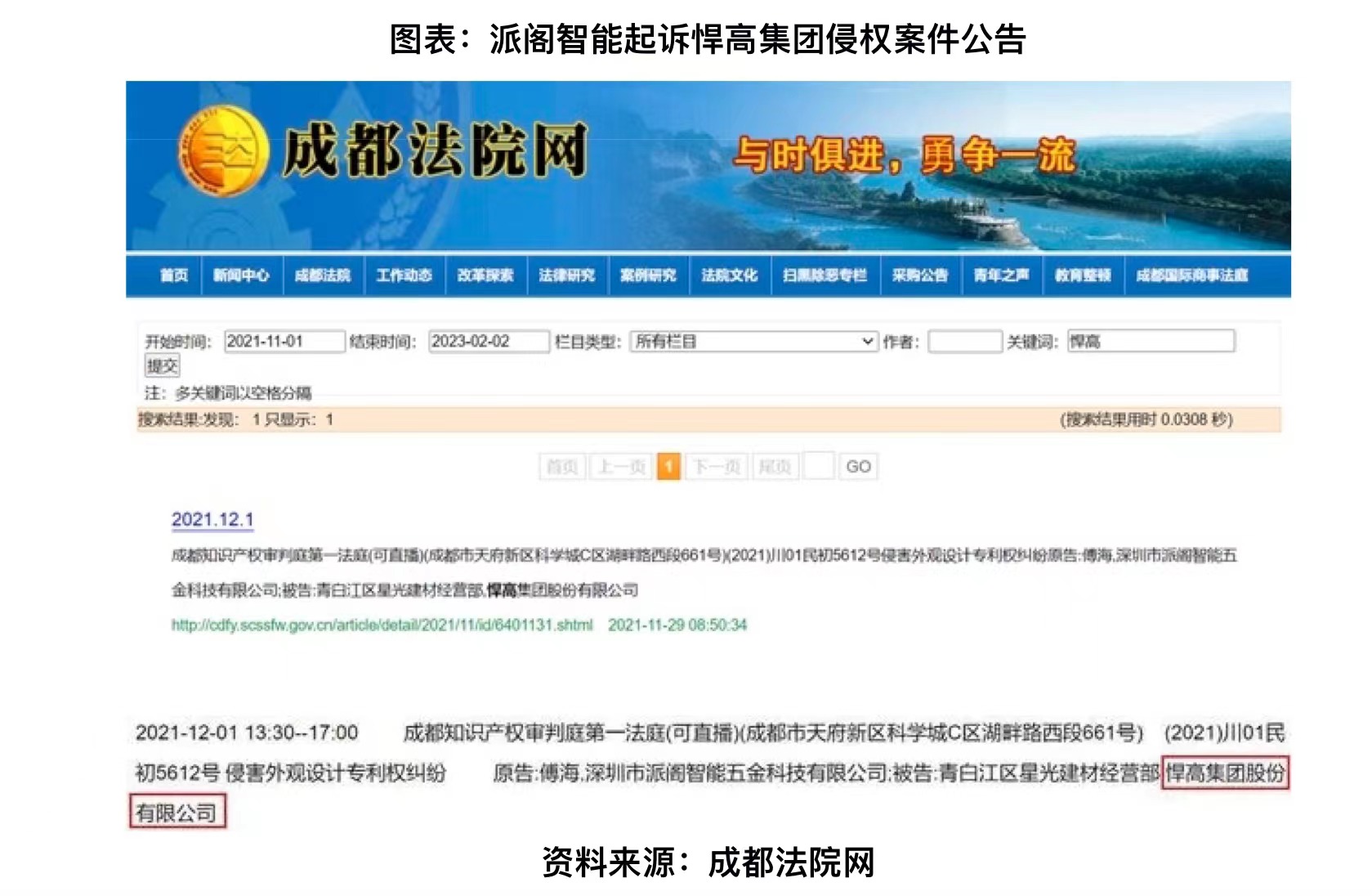 鎮嶉珮浜旈噾涓轰粈涔堜笂璐ㄩ噺榛戞,鎮嶉珮闆嗗洟璇夎