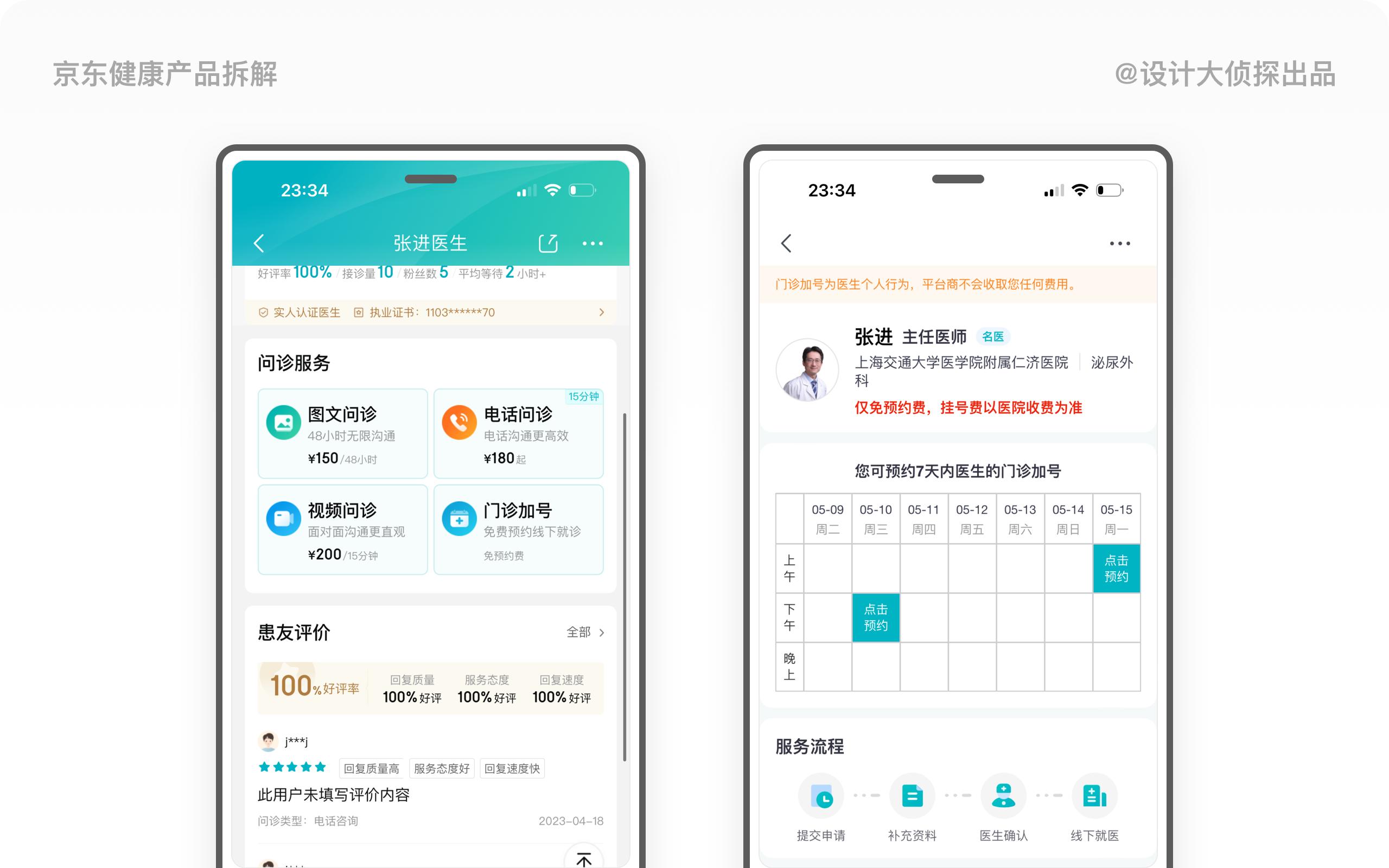 京东健康估值2000亿是怎么来的,京东健康估值2000亿怎么来的