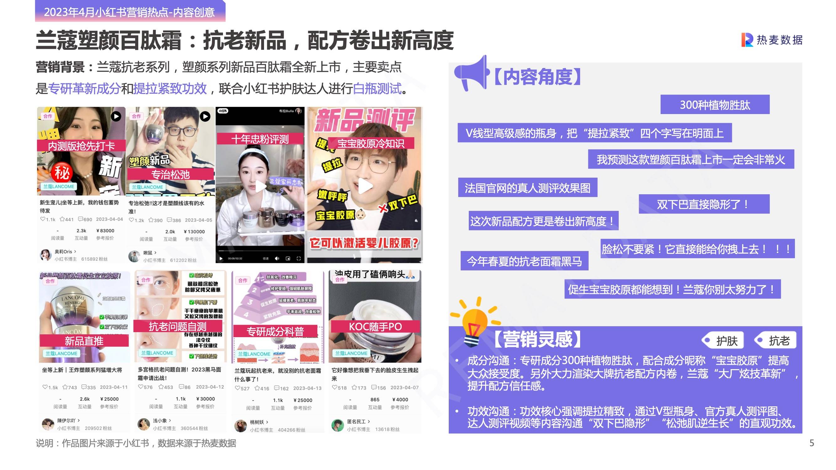 小红书如何做营销策划方案,小红书品牌营销案例范文